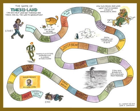 The Game of Thesis-Land!